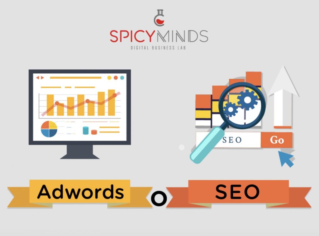 SEO o Google Ads